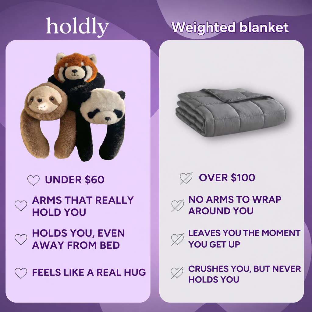 Panchi the weighted panda